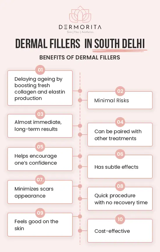 Benefits of Dermal Fillers dermal fillers in South Delhi : benefits of dermal fillers can restore skin's lost volume, hydration, suppleness, and firmness